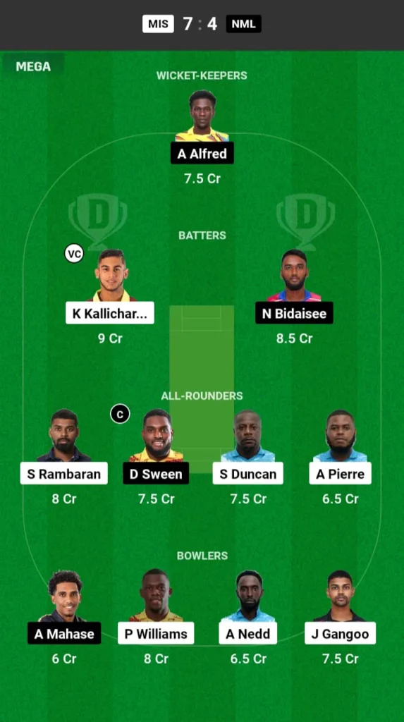 MIS vs NML Dream11