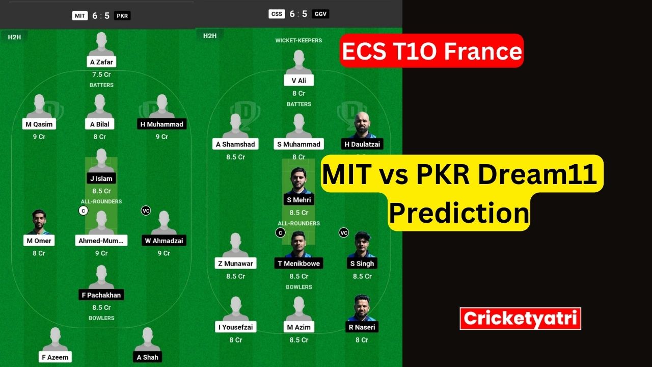 MIT vs PKR Dream11