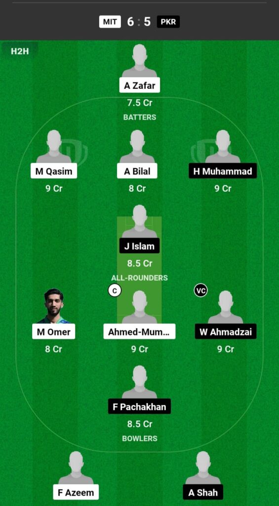 MIT vs PKR Dream11 