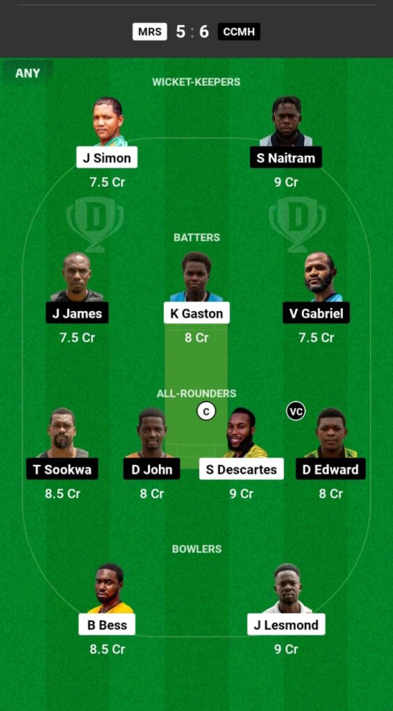 MRS vs CCMH Dream11