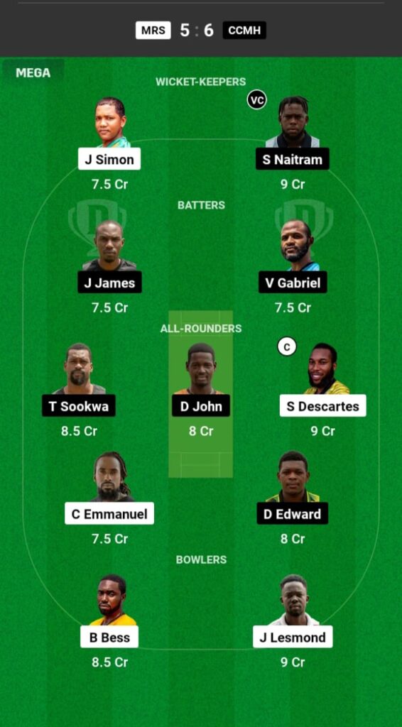 MRS vs CCMH Dream11