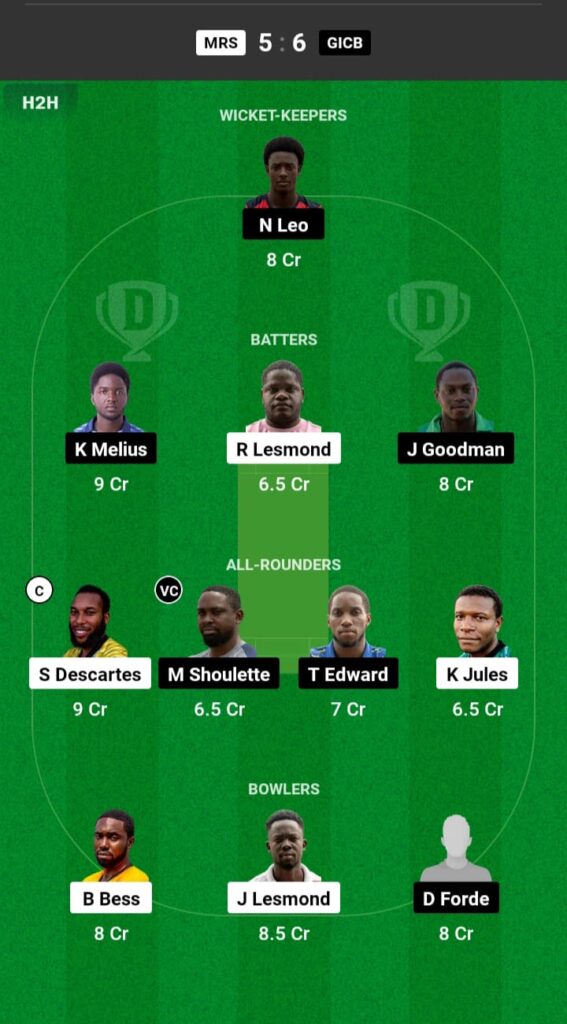 MRS vs GICB Dream11