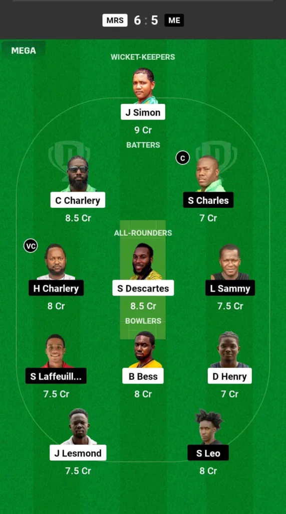 MRS vs ME Dream11