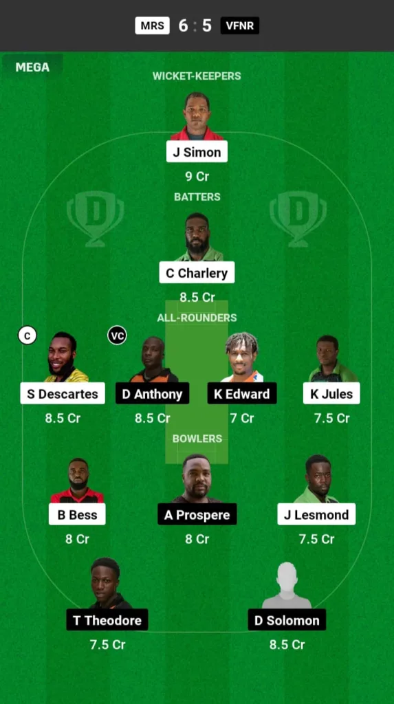 MRS vs VFNR Dream11