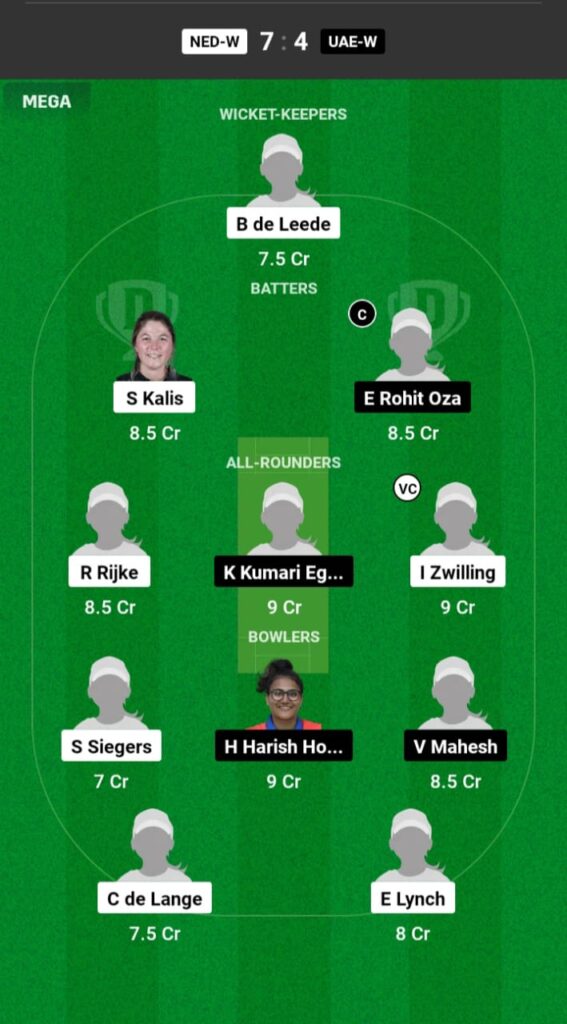 NED-W vs UAE-W Dream11