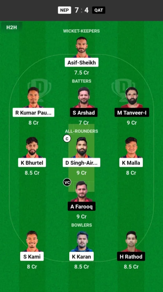 NEP vs QAT Dream11