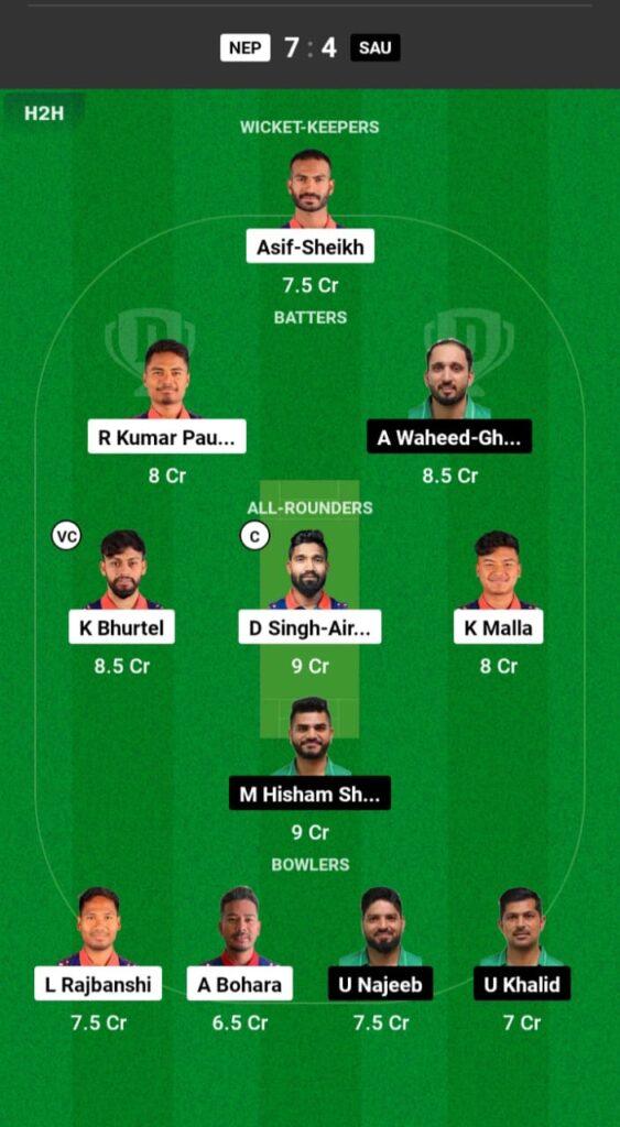 NEP vs SAU Dream11