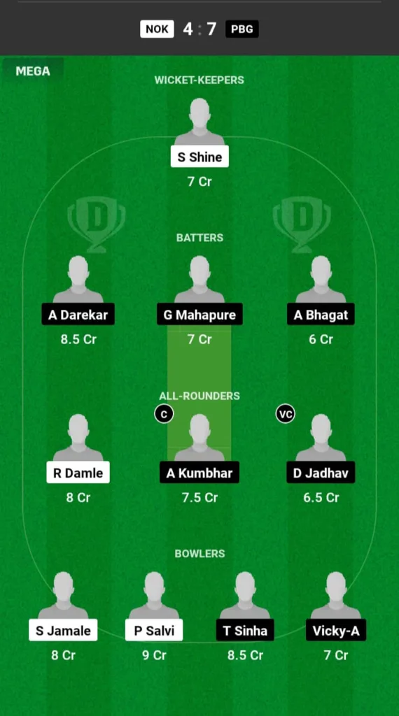 NOK vs PBG Dream11