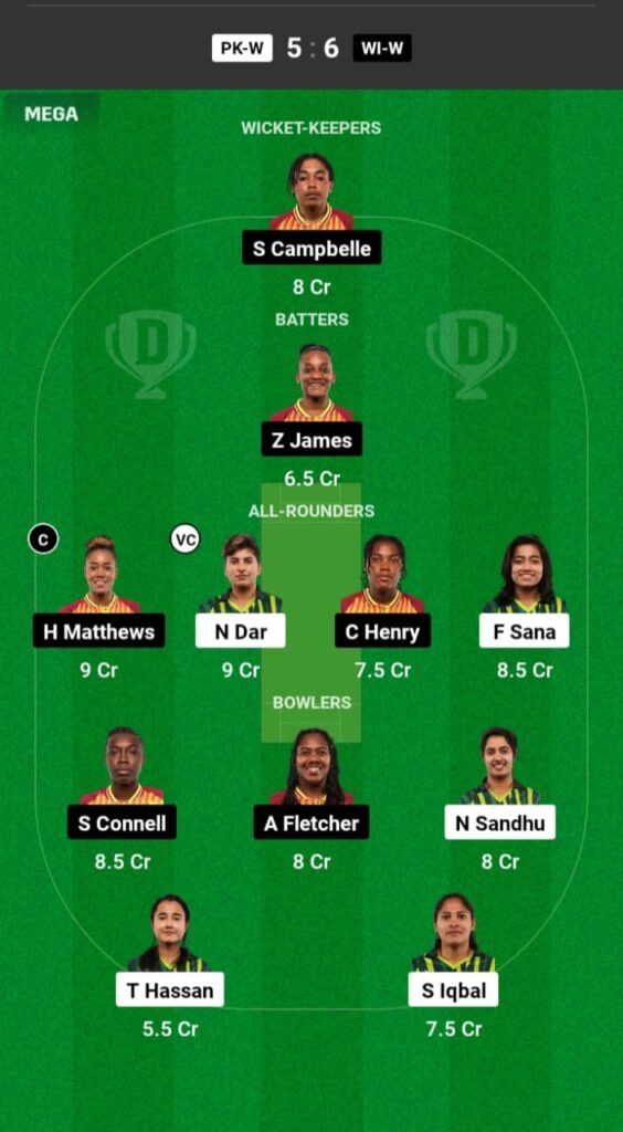 PAK-W vs WI-W Dream11