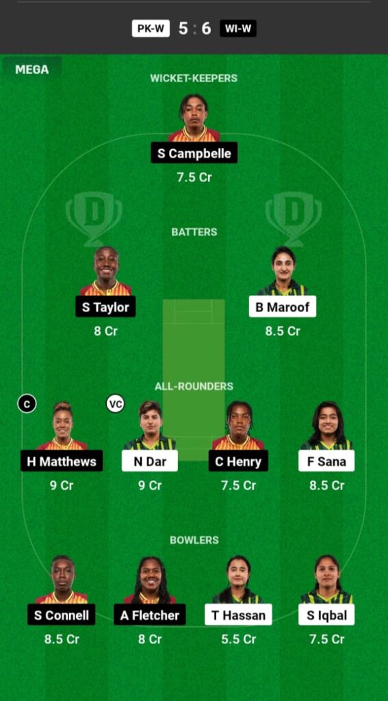 PAK-W vs WI-W Dream11