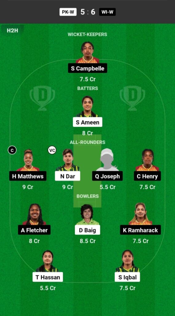 PAK-W vs WI-W Dream11