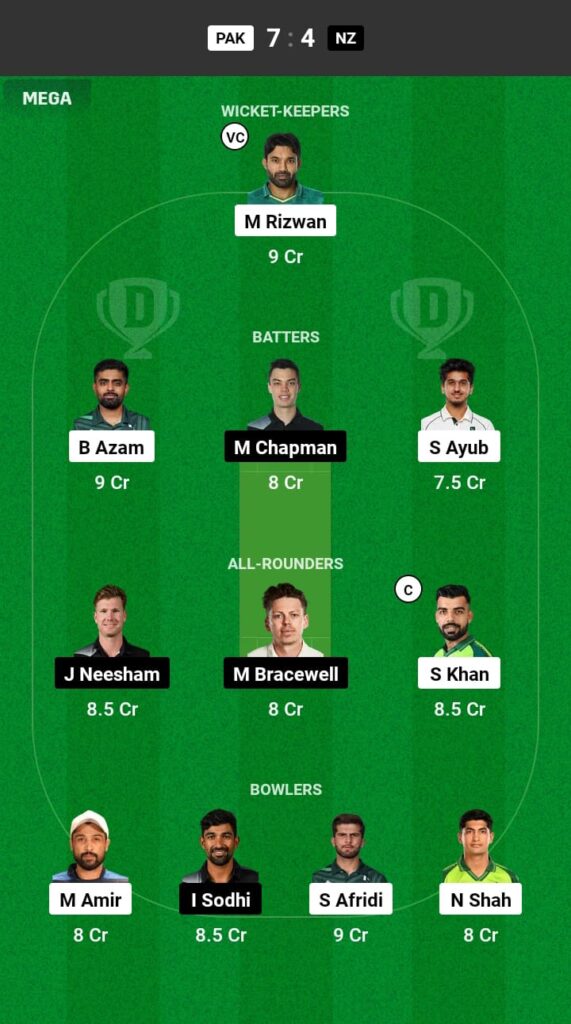 PAK vs NZ Dream11