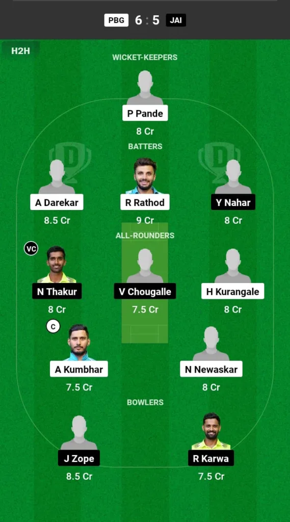 PBG vs JAI Dream11