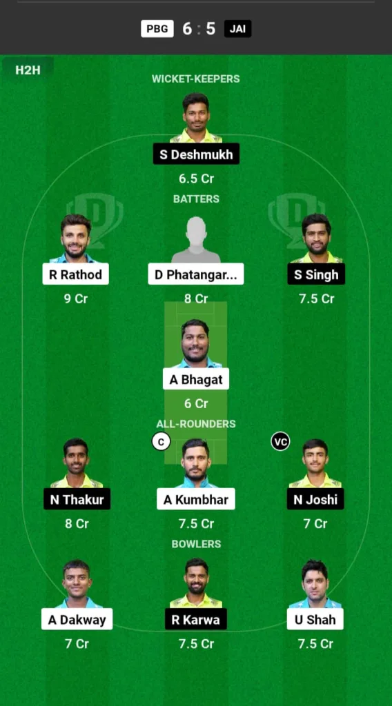 PBG vs JAI Dream11