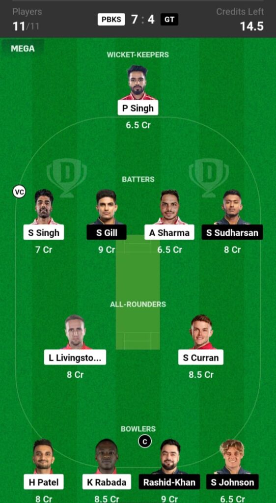 PBKS vs GT Dream11