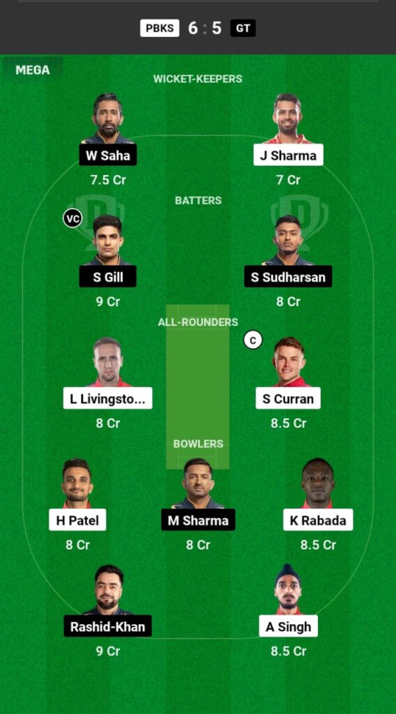 PBKS vs GT Dream11