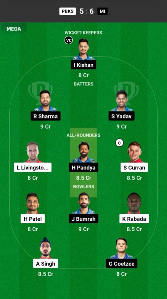 PBKS vs MI Dream11