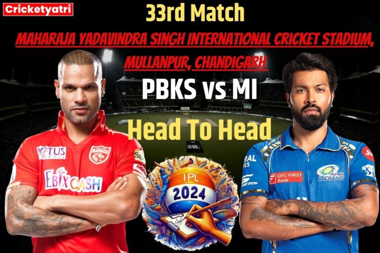 PBKS vs MI Head To Head