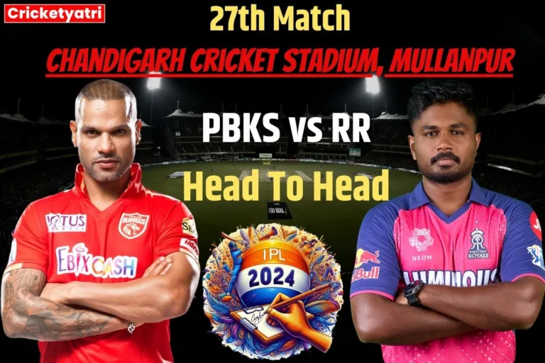 PBKS vs RR Head To Head