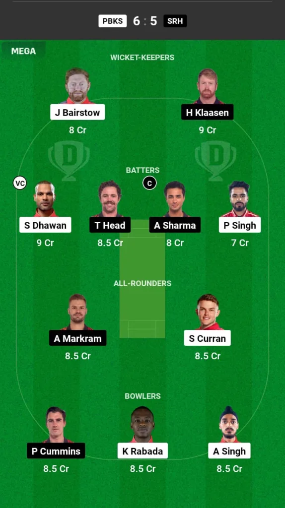 PBKS vs SRH Dream11