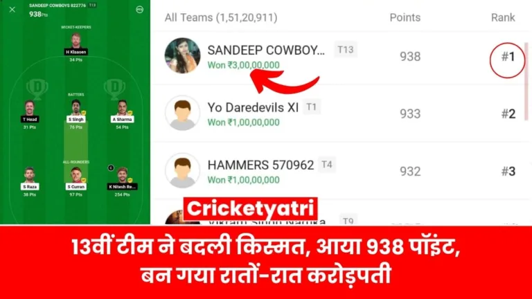 PBKS vs SRH Dream11 Winner