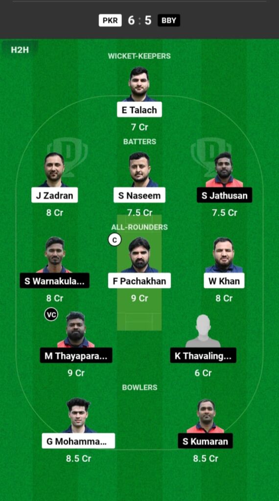 PKR vs BBY Dream11