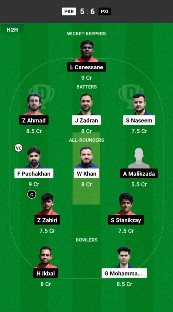 PKR vs PX1 Dream11 