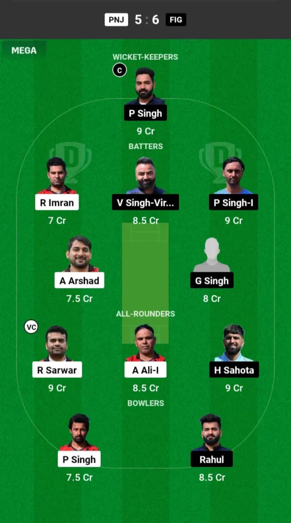 PNJ vs FIG Dream11