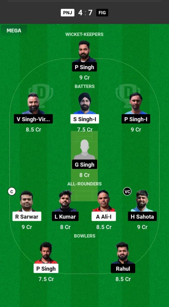 PNJ vs FIG Dream11