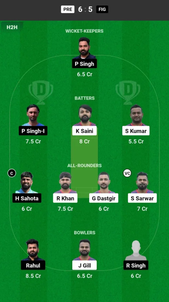 PRE vs FIG Dream11 