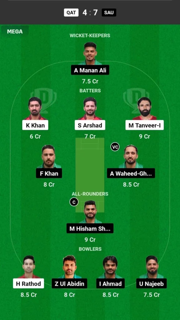 QAT vs SAU Dream11