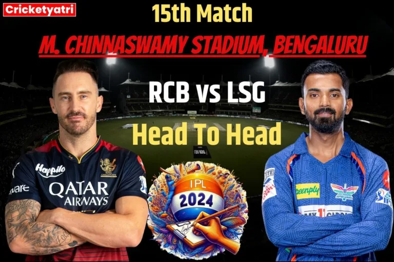 RCB vs LSG Head To Head