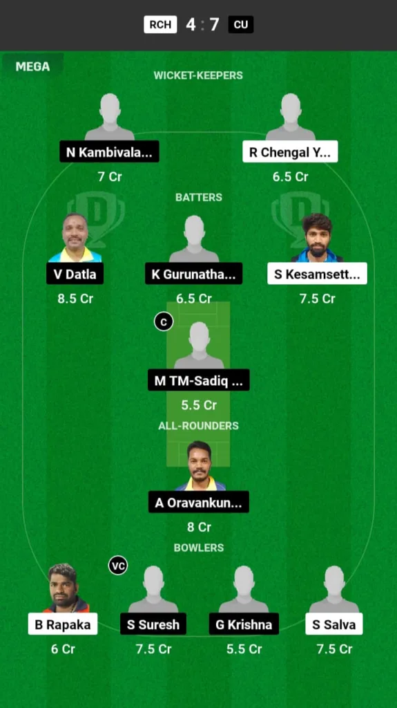 RCH vs CU Dream11