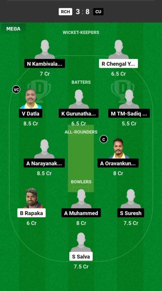 RCH vs CU Dream11