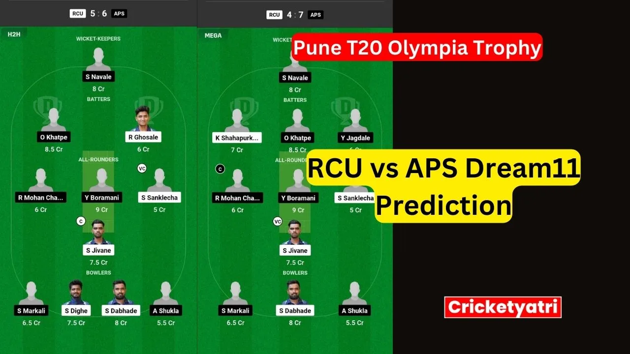 RCU vs APS Dream11