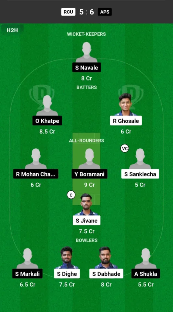 RCU vs APS Dream11