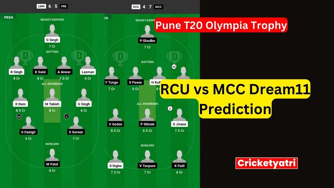 RCU vs MCC Dream11