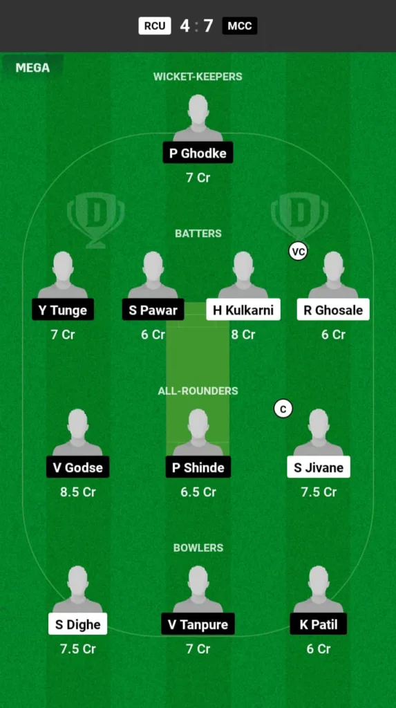 RCU vs MCC Dream11