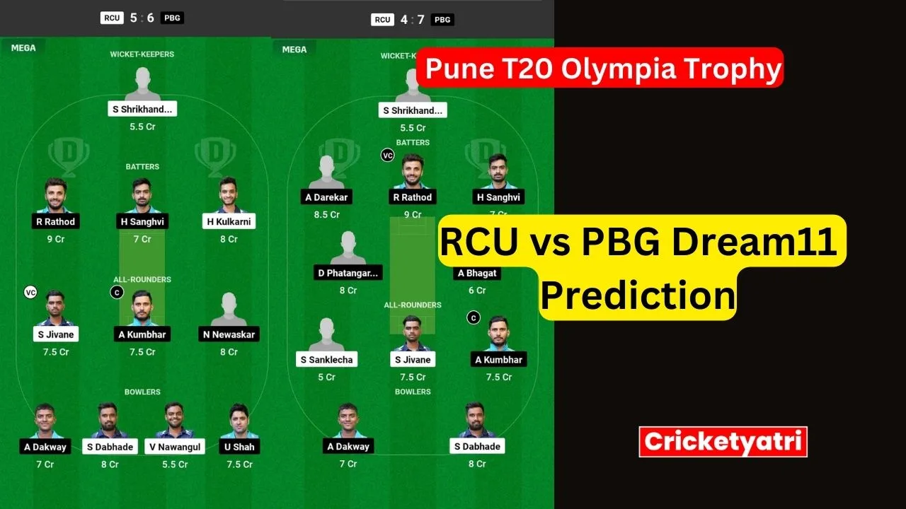 RCU vs PBG Dream11