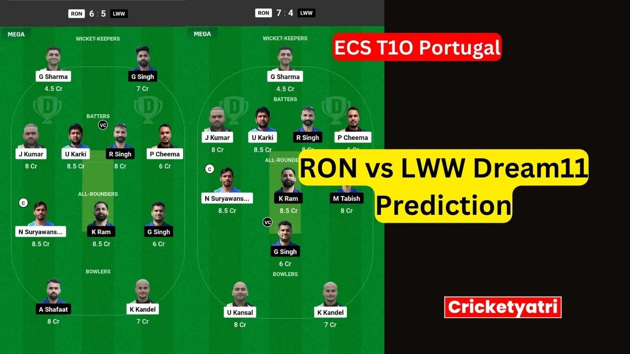 RON vs LWW Dream11