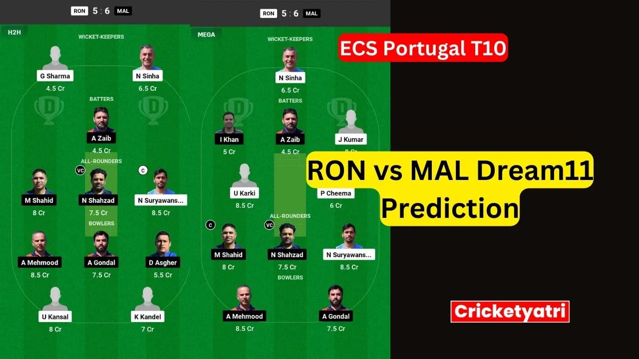 RON vs MAL Dream11