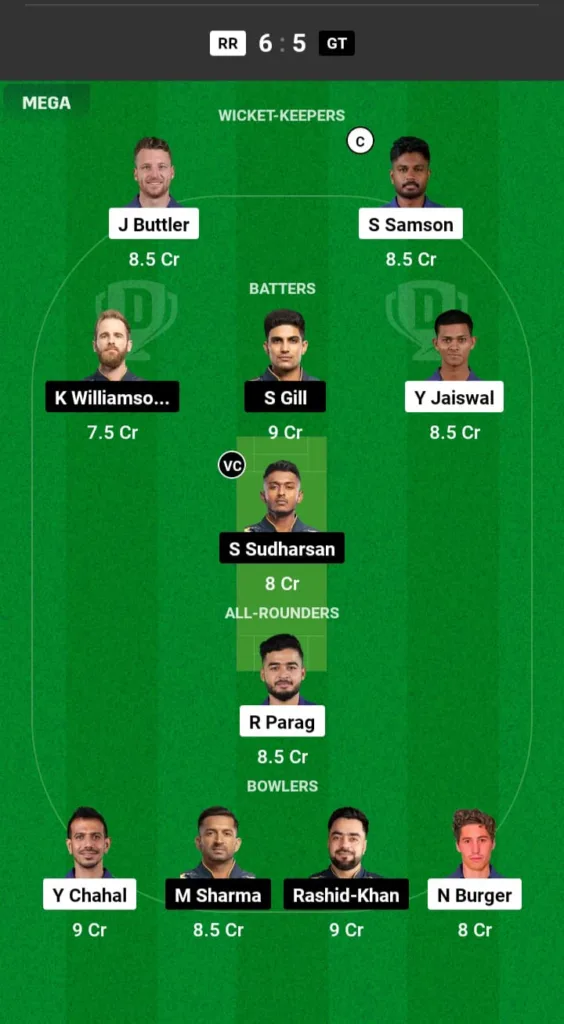 RR vs GT Dream11