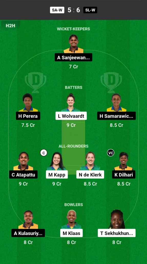 SA-W vs SL-W Dream11