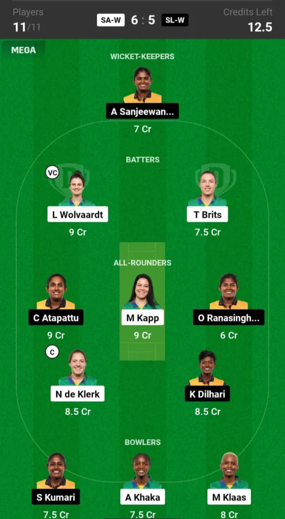 SA-W vs SL-W Dream11