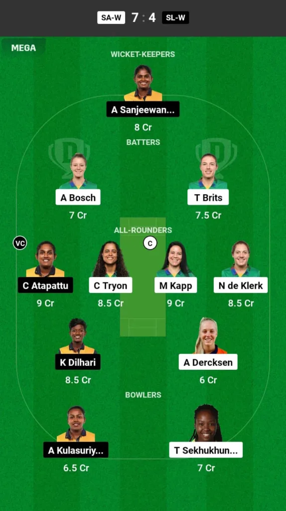 SA-W vs SL-W Dream11