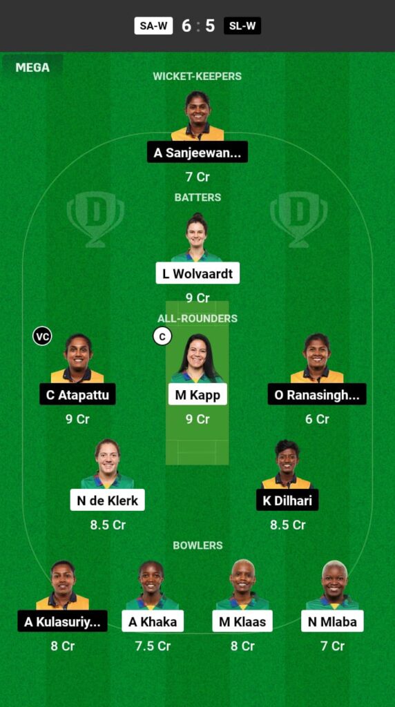 SA-W vs SL-W Dream11 