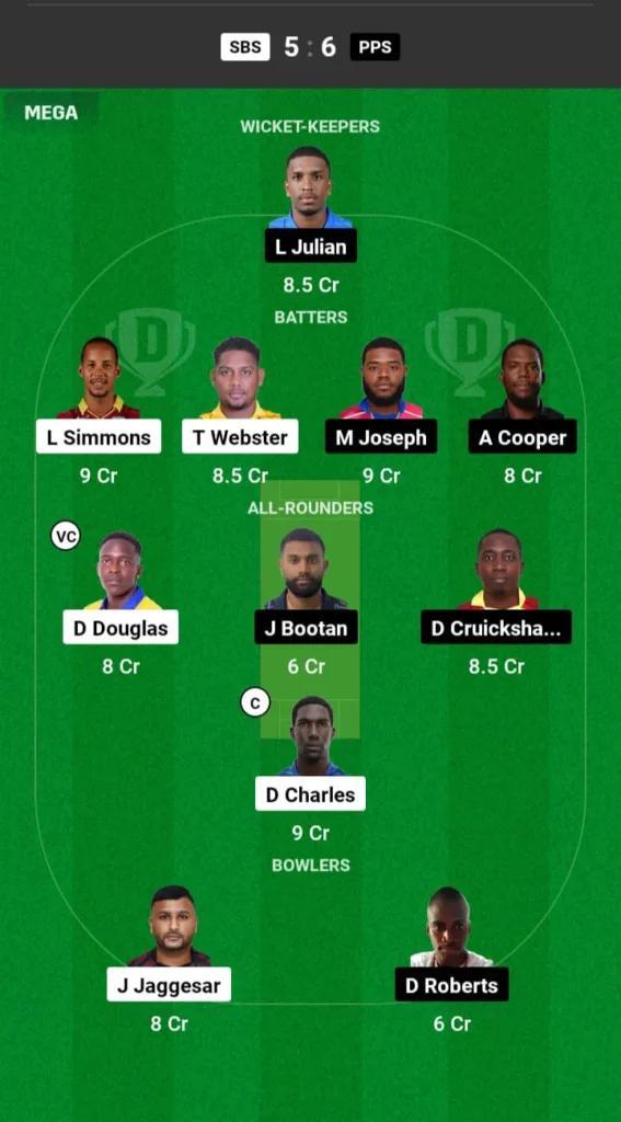 SBS vs PPS Dream11