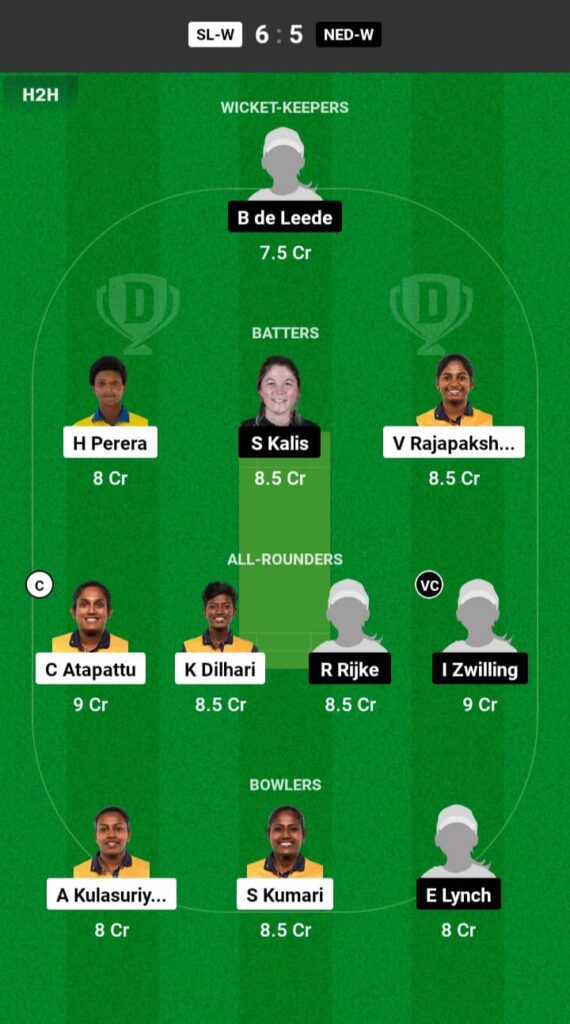 SL-W vs NED-W Dream11