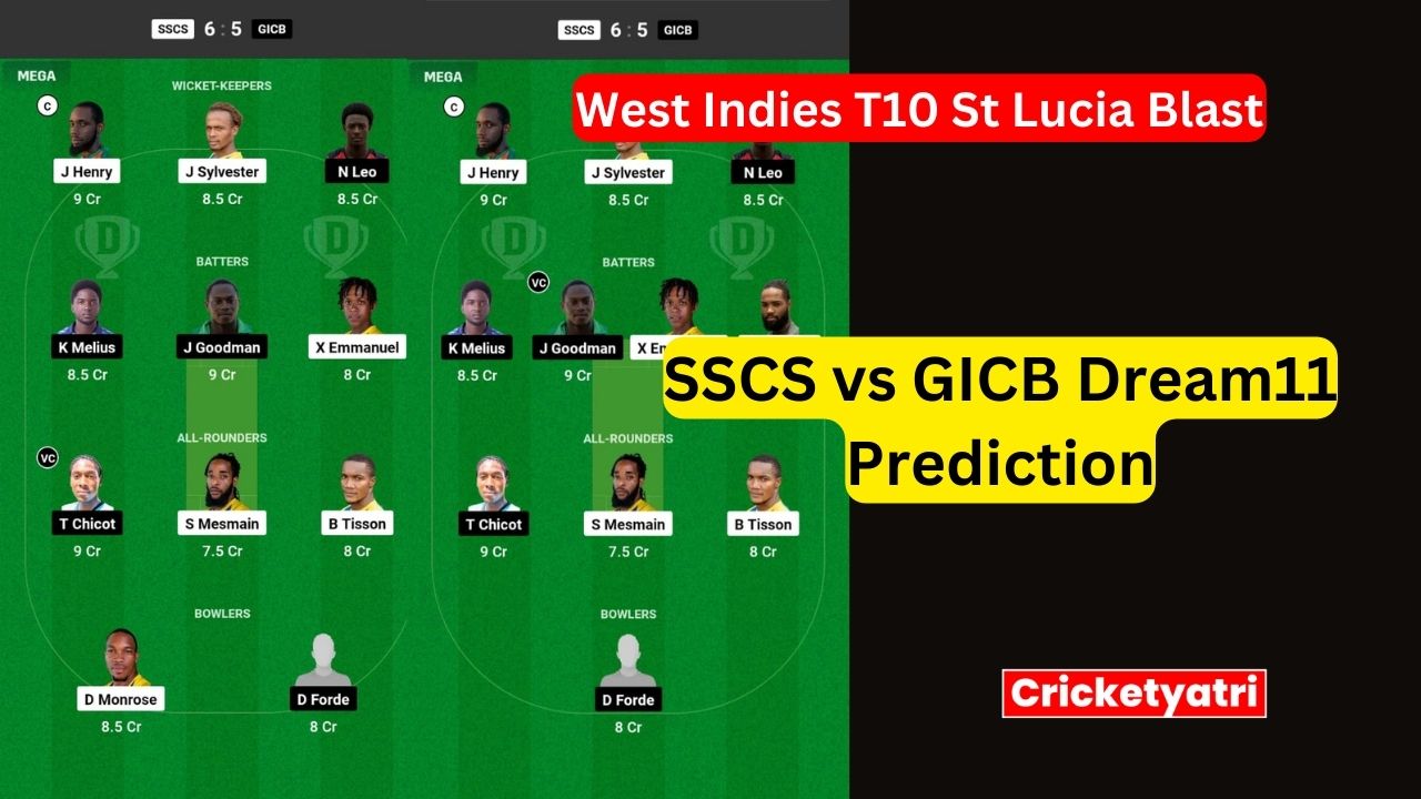 SSCS vs GICB Dream11