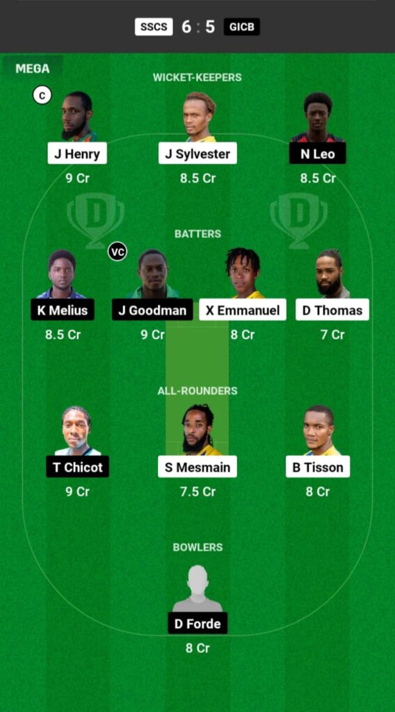 SSCS vs GICB Dream11